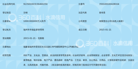 福州鼎邦发展 赋能贸易业投资的咨询新范式